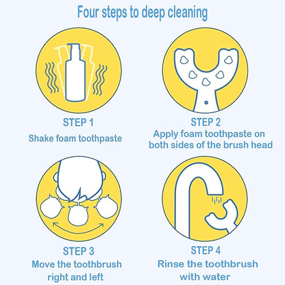 360° U-Shaped Baby Toothbrush – Soft Silicone Teeth Cleaning Brush for Kids & Toddlers